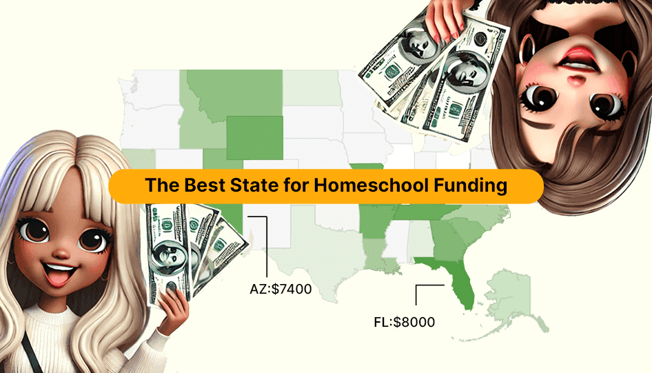 2025 The Best U.S. State for Homeschool Funding